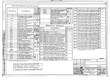 Состав фльбома. Типовой проект 254-1-117Альбом 4 Конструкции железобетонные выше отм.0.000