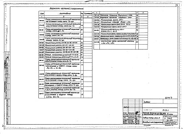 Состав фльбома. Типовой проект 254-1-117Альбом 4 Конструкции железобетонные выше отм.0.000