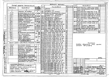 Состав фльбома. Типовой проект 254-1-117Альбом 6 Водопровод и канализация