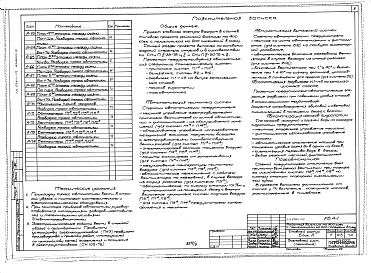 Состав фльбома. Типовой проект 254-1-117Альбом 9 Автоматизация