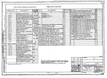 Состав фльбома. Типовой проект 254-1-117Альбом 12 Архитектурные решения, конструкции железобетонные выше  отм.0.000