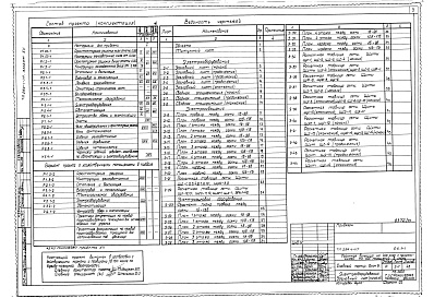 Состав фльбома. Типовой проект 254-1-117Альбом 15 Электрооборудование