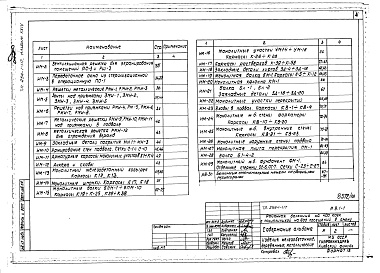 Состав фльбома. Типовой проект 254-1-117Альбом 24 Изделия железобетонные, деревянные, металлические