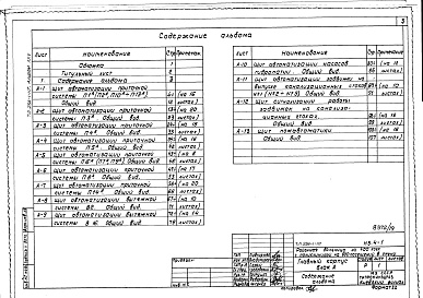 Состав фльбома. Типовой проект 254-1-117Альбом 25 Чертежи заданий заводам-изготовителям по электрооборудованию и автоматизации Часть 1 - Блок А. Часть 2 - Блок Б