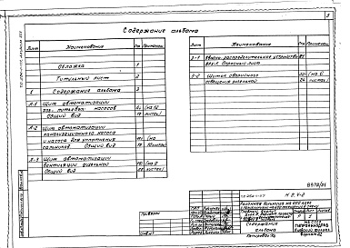 Состав фльбома. Типовой проект 254-1-117Альбом 25 Чертежи заданий заводам-изготовителям по электрооборудованию и автоматизации Часть 3 - Блок В (из тп 252-1-113)