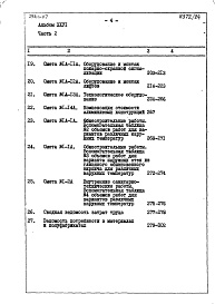 Состав фльбома. Типовой проект 254-1-117Альбом 26 Сметы Части 1, 2 (Блок А), часть 3 (Блок Б) 