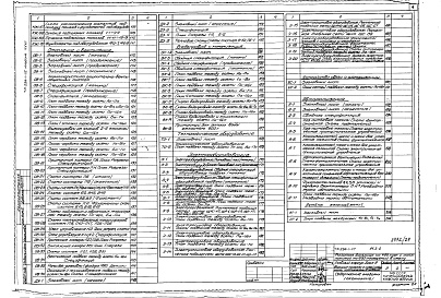 Состав фльбома. Типовой проект 254-1-117Альбом 27 Вариант проекта с хозяйственными помещениями в подвале