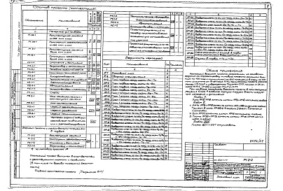 Состав фльбома. Типовой проект 254-1-117Альбом 27 Вариант проекта с хозяйственными помещениями в подвале