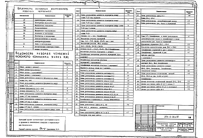 Состав фльбома. Типовой проект 254-2-26с.85Альбом 1 Часть 2- Конструкции железобетонные    