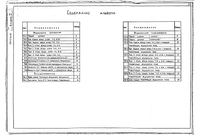 Состав фльбома. Типовой проект 254-2-26с.85Альбом 2  Технологическая часть. Холодоснабжение. Медгазы    