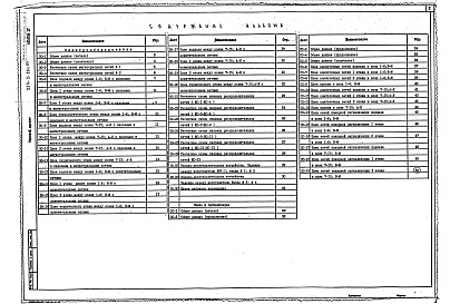 Состав фльбома. Типовой проект 254-2-26с.85Альбом 4  Электрическое освещение и силовое элетрооборудование    