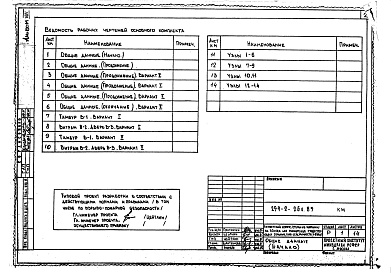 Состав фльбома. Типовой проект 254-2-26с.85Альбом 8  Витражи    