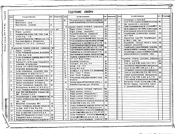 Состав фльбома. Типовой проект 254-4-47.86Альбом 1 Архитектурные, конструктивные и технологические решение ниже и выше отм.0.000