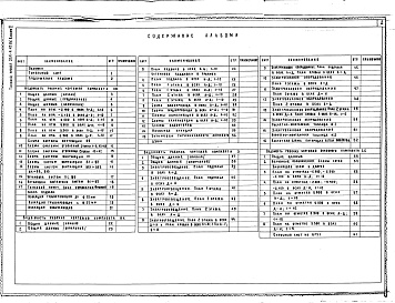 Состав фльбома. Типовой проект 254-4-47.86Альбом 2 Отопление и вентиляция. Водоснабжение и канализация. Электроосвещение и силовое электрооборудование. Связь и сигнализация