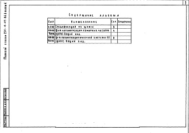 Состав фльбома. Типовой проект 254-4-47.86Альбом 4 Общие виды щитов автоматики