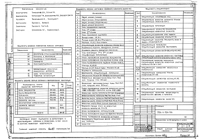 Состав фльбома. Типовой проект 254-4-52с.86Альбом 1 Архитектурно-строительная часть ниже и выше отм.0.000