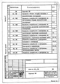 Состав фльбома. Типовой проект 254-4-52с.86Альбом 5  Спецификации оборудования