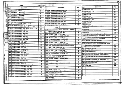 Состав фльбома. Типовой проект 254-6-7.86Альбом 1 Архитектурное решение Часть 1, 2