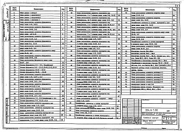 Состав фльбома. Типовой проект 254-6-7.86Альбом 2 Конструкции железобетонные