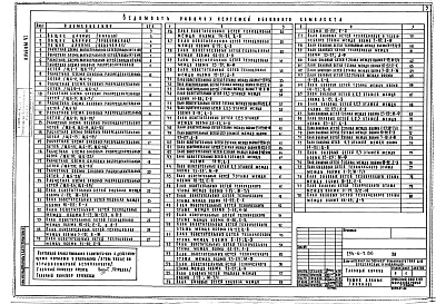 Состав фльбома. Типовой проект 254-6-7.86Альбом 6 Электроосвещение и силовое электрооборудование