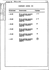 Состав фльбома. Типовой проект 254-6-7.86Альбом 19 Вспомогательные помещения в подвале П-3-450. Ведомость потребности в материалах