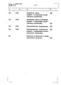 Состав фльбома. Типовой проект 254-7-6.84Альбом 20 Сметы