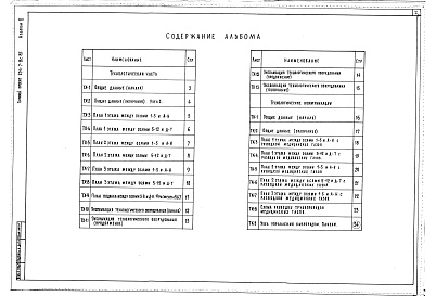 Состав фльбома. Типовой проект 254-7-8с.85Альбом 2   Технологическая часть. Технологические коммуникации         	    