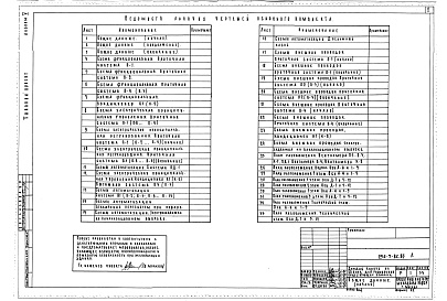 Состав фльбома. Типовой проект 254-7-8с.85Альбом 5   Автоматизация санитарно-технических устройств         	        