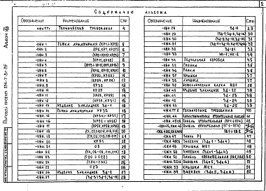 Состав фльбома. Типовой проект 254-7-8с.85Альбом 8         	          Изделия заводского изготовления           	             