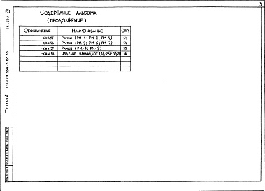 Состав фльбома. Типовой проект 254-7-8с.85Альбом 8         	          Изделия заводского изготовления           	             