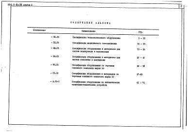 Состав фльбома. Типовой проект 254-7-8с.85Альбом 10 Спецификация оборудования