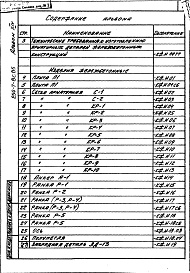 Состав фльбома. Типовой проект 254-7-8с.85Альбом 14 Вспомогательные помещения в подвале П-1(П-3)-500. Изделия заводского изготовления