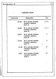 Состав фльбома. Типовой проект 254-7-8с.85Альбом 15 Вспомогательные помещения в подвале П-1(П-3)-500. Ведомости потребности в материалах