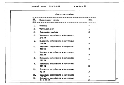 Состав фльбома. Типовой проект 254-7-8с.85Альбом 18 Проектная документация на перевод вспомогательных помещений в подвале на режим укрытия