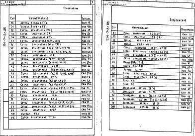 Состав фльбома. Типовой проект 254-7-8с.85Альбом 22 Вспомогательные помещения в подвале А-II (А-III; А-IV)-170. Изделия заводского изготовления 