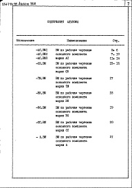 Состав фльбома. Типовой проект 254-7-8с.85Альбом 23 Вспомогательные помещения в подвале А-II (А-III; А-IV)-170. Ведомости потребности в материалах