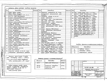 Состав фльбома. Типовой проект 254-7-16.1.88Альбом 7 Автоматизация