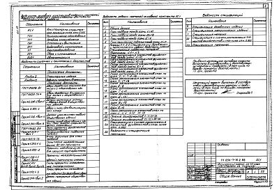 Состав фльбома. Типовой проект 254-7-16.2.88Альбом 13 Архитектурно-строительные решения. Технологическое оборудование. Лечебное газоснабжение. Отопление и вентиляция. Водопровод и канализация. Электрооборудование. Связь и сигнализация. Автоматизация