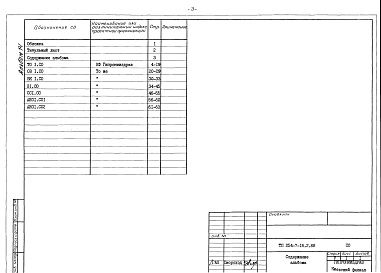 Состав фльбома. Типовой проект 254-7-16.2.88Альбом 14 Спецификации оборудования