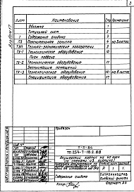 Состав фльбома. Типовой проект 254-7-16.2.88Альбом 17 Проектная документация на перевод приспосабливаемых помещений для использования под ПРУ