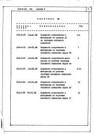 Состав фльбома. Типовой проект 254-8-33.85Альбом 2 Ведомости потребности в материалах