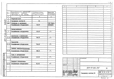 Состав фльбома. Типовой проект 254-8-39с.85Альбом 3 Спецификации оборудования