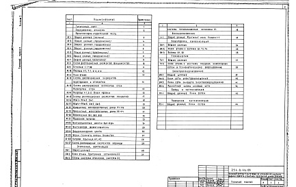 Состав фльбома. Типовой проект 254-8-41с.86Альбом 1 Архитектурно-строительная часть.Отопление, вентиляция, холодоснабжение. Водопровод, канализация. Технология. Силовое электрооборудование. Связь и сигнализация. Пожарная сигнализация