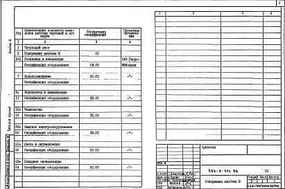 Состав фльбома. Типовой проект 254-8-41с.86Альбом 3 Спецификации оборудования