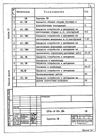 Состав фльбома. Типовой проект 254-8-41с.86Альбом 4 Ведомости потребности в материалах