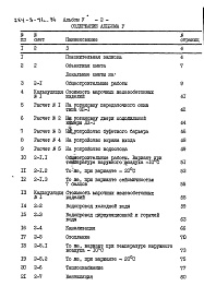 Состав фльбома. Типовой проект 254-8-41с.86Альбом 5 Сметы