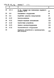 Состав фльбома. Типовой проект 254-8-41с.86Альбом 5 Сметы