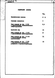 Состав фльбома. Типовой проект 254-8-43.01.86Альбом 6 Проектная документация на перевод вспомогательных  помещений в подвале на режим ПРУ П-2-450