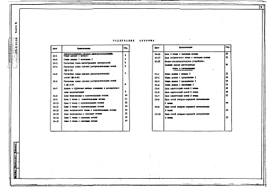 Состав фльбома. Типовой проект 254-8-43.86Альбом 3 Электроосвещение, силовое электрооборудование, связь и сигнализация