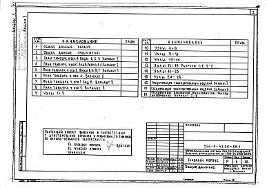 Состав фльбома. Типовой проект 254-8-43.86Альбом 5 Витражи